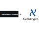 Datamall Chain Foundation anuncia asociación estratégica con AlephCrypto.xyz