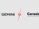 Así es como Genesis y Gemini pueden haber violado las leyes de criptovalores