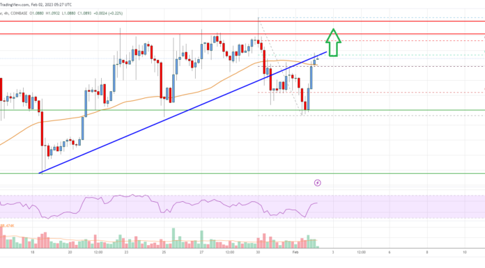 Análisis de precios de EOS: los toros enfrentan una tarea cuesta arriba cerca de $ 1.12