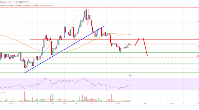 Las caídas de precios de Stellar Lumen (XLM), las ventajas podrían permanecer limitadas