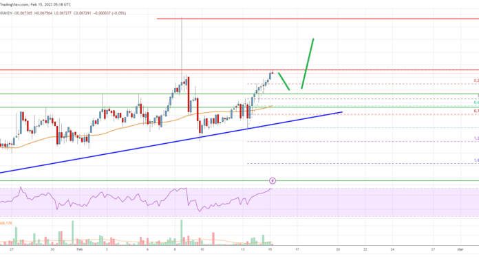 Análisis de precios de Tron (TRX): Bulls apunta a $ 0.072 o más
