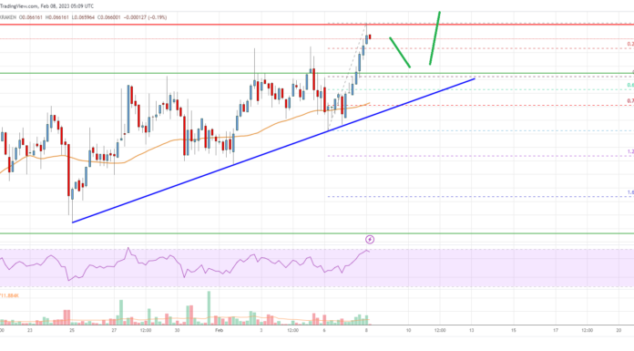 Análisis de precios de Tron (TRX): tendencia alcista intacta por encima de $ 0.06