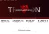 La red TRON ve un aumento inusual de 1,3 millones de cuentas nuevas en el cuarto trimestre de 2022
