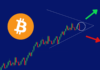 Estos son los factores clave que podrían influir en el precio de Bitcoin en el futuro