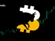 Aquí es cuando el precio de Bitcoin (BTC) puede desencadenar una ruptura violenta más allá de $ 31,000