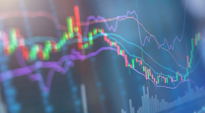 Columna de TradingView: Prima de riesgo de retorno de criptomonedas
