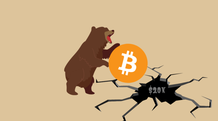 Es probable que los osos de Bitcoin dominen por más tiempo: ¿los mercados tradicionales tienen la culpa?