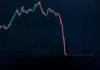 La gran Crypto caída a mediados de 2023: predicciones para BTC, ETH y DOGE crypto crash