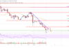 Análisis de precios de Litecoin (LTC): tendencia bajista intacta por debajo de $ 90