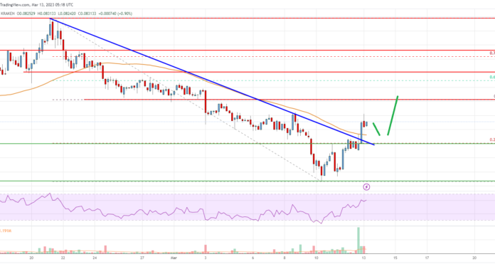 El precio de Stellar Lumen (XLM) apunta a una ruptura alcista por encima de $ 0.085