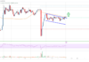 Análisis de precios de Tron (TRX): ruptura alcista clave por encima de los telares de $ 0.065