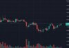 Columna de TradingView: Bitcoin tiene $ 28K