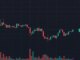 Columna de TradingView: Bitcoin tiene $ 28K