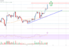 Análisis de efectivo de Bitcoin: los toros apuntan más alto, posible objetivo de $ 150