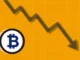 ¿El precio de Bitcoin va a caer desde $ 29K? Aquí están los siguientes niveles a tener en cuenta
