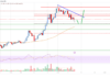 Análisis de precios de Cardano (ADA): el rally podría reanudarse por encima de $ 0.45