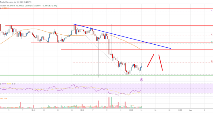 El precio de Stellar Lumen (XLM) se ve afectado, $ 0.092 es la clave