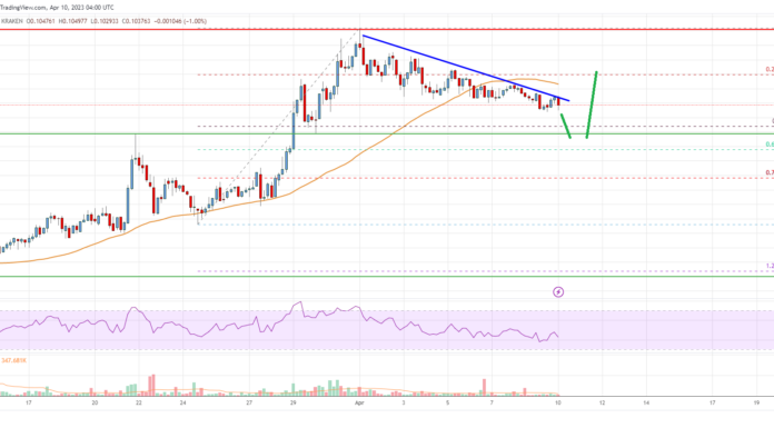 El precio de Stellar Lumen (XLM) se vuelve verde por encima de $ 0.10, se admiten caídas