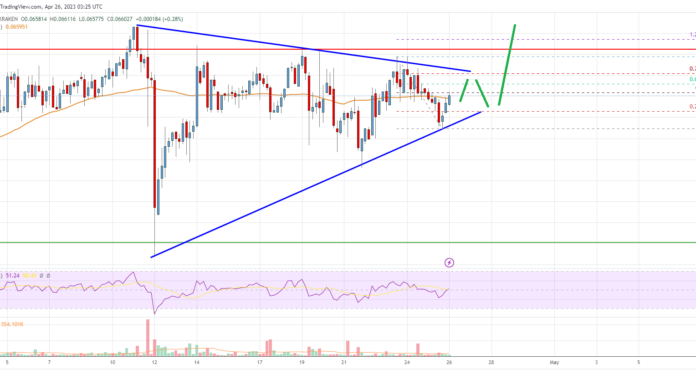 Análisis de precios de Tron (TRX): los toros apuntan a una ruptura alcista clave