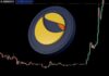 LUNC continúa la tendencia a la baja a pesar de la actualización de Testnet