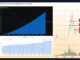 Columna de TradingView: Reseñas de Bitcoin y Ethereum