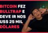 Análisis de precios: Bitcoin juega trampa y cae en picado