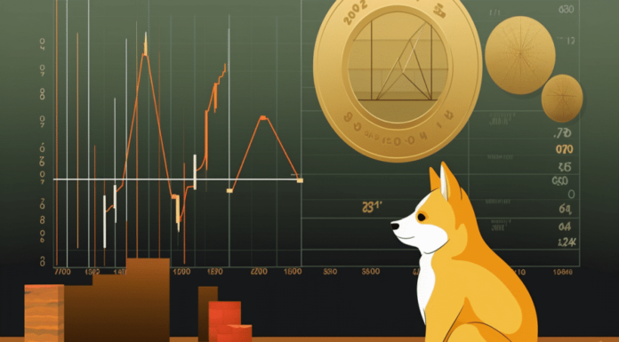 Shiba Inu atascado en el soporte clave: ¿Es probable un rebote?