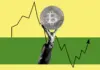 Crypto Market Today-Bitcoin (BTC) se está hundiendo, ¿el precio alcanzará el umbral de $ 25,300?