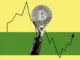 Crypto Market Today-Bitcoin (BTC) se está hundiendo, ¿el precio alcanzará el umbral de $ 25,300?