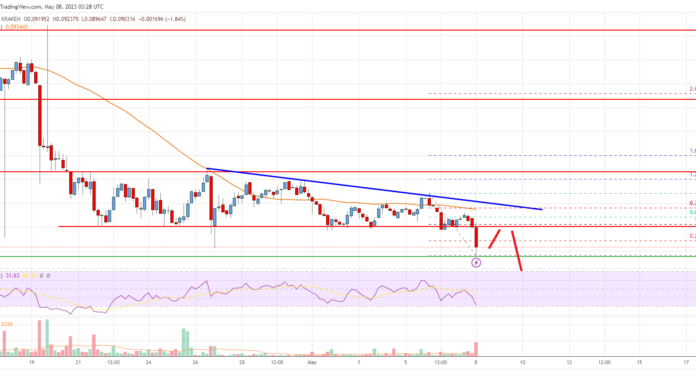 El precio de Stellar Lumen (XLM) cae por debajo de $ 0.10 a medida que los bajistas toman el control