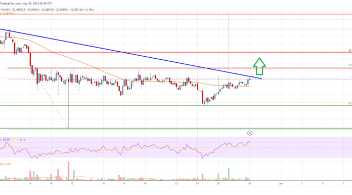 El precio de Stellar Lumen (XLM) podría aumentar si se borra $ 0.090
