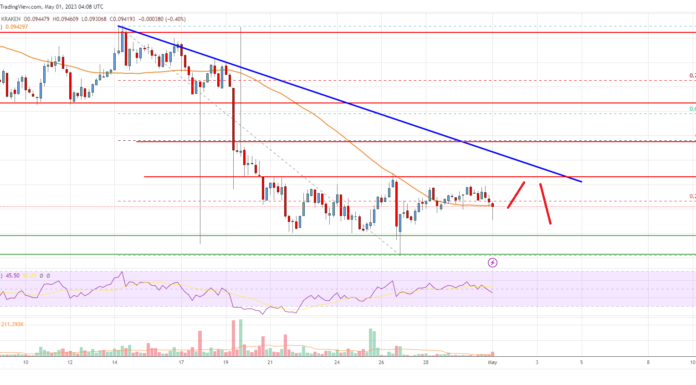 El precio de Stellar Lumen (XLM) podría recuperarse si se borra $ 0.10