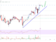 Análisis de precios de Tron (TRX): ruptura alcista señala más ganancias