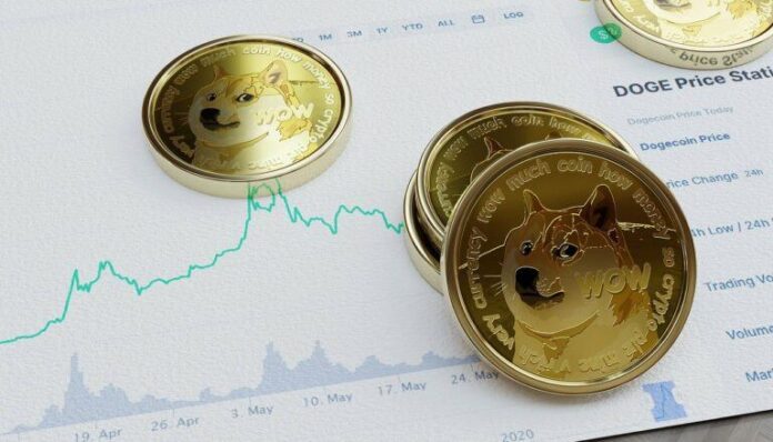 five-gold-DOGE-coins-768x439.jpg