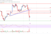 Análisis de precios de Ethereum: ETH se vuelve rojo por debajo de $ 1,850