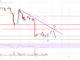 Análisis de precios de Ethereum: ETH se consolida por debajo de la resistencia clave