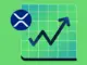 Viaje del precio de XRP a $ 1: el analista evalúa las posibilidades en medio del impulso reciente