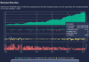 ATPBot lanza el bot automatizado de criptocomercio más fácil para los inversores