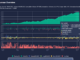 ATPBot lanza el bot automatizado de criptocomercio más fácil para los inversores