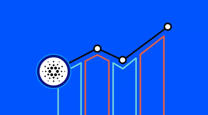 ¿Podrán los Bulls enviar a Cardano por encima de $0,3? Aquí está el siguiente nivel para el precio ADA