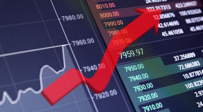 La correlación del índice compuesto de Bitcoin y NASDAQ cae a un mínimo de 2 años