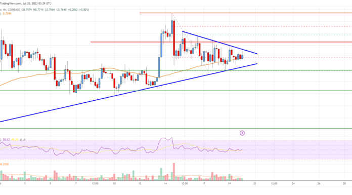 Análisis de precios de EOS: Soporte clave de tendencia alcista cercano