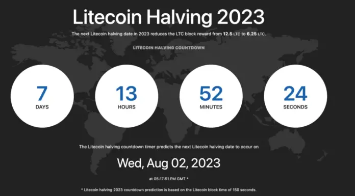 Reducción a la mitad de LTC: ¿Cómo reaccionará el mercado?
