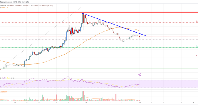 El precio de Stellar Lumen (XLM) apunta a otro aumento por encima de $ 0.10