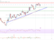 Análisis de precios de Tron (TRX): más ganancias posibles por encima de $ 0.08