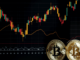 Cómo la volatilidad de Bitcoin cayó por debajo del oro, S&P 500 en julio