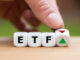 ¿Es realmente preciso el ETF de Bitcoin de Pro Shares? Los analistas opinan