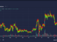 ATPBot ahora admite los intercambios Binance y Kraken, lo que permite a los usuarios disfrutar fácilmente de estrategias criptográficas de IA y operaciones automáticas