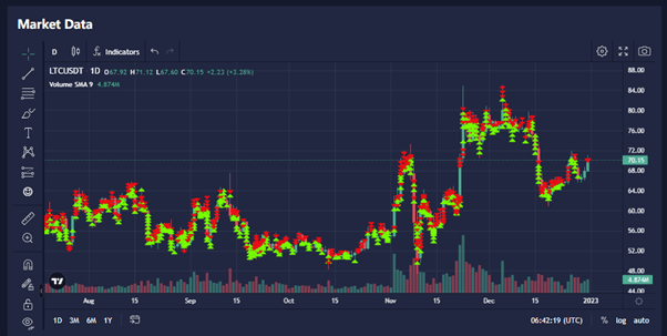 ATPBot ahora admite los intercambios Binance y Kraken, lo que permite a los usuarios disfrutar fácilmente de estrategias criptográficas de IA y operaciones automáticas