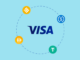 Visa acelera la adopción de criptomonedas con la integración del USDC en Solana